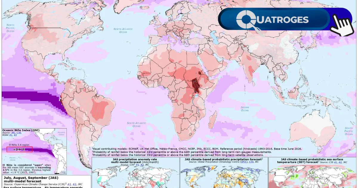 El Niño 2026 se fortalece a una velocidad excepcional y podría ubicarse entre los más intensos registrados